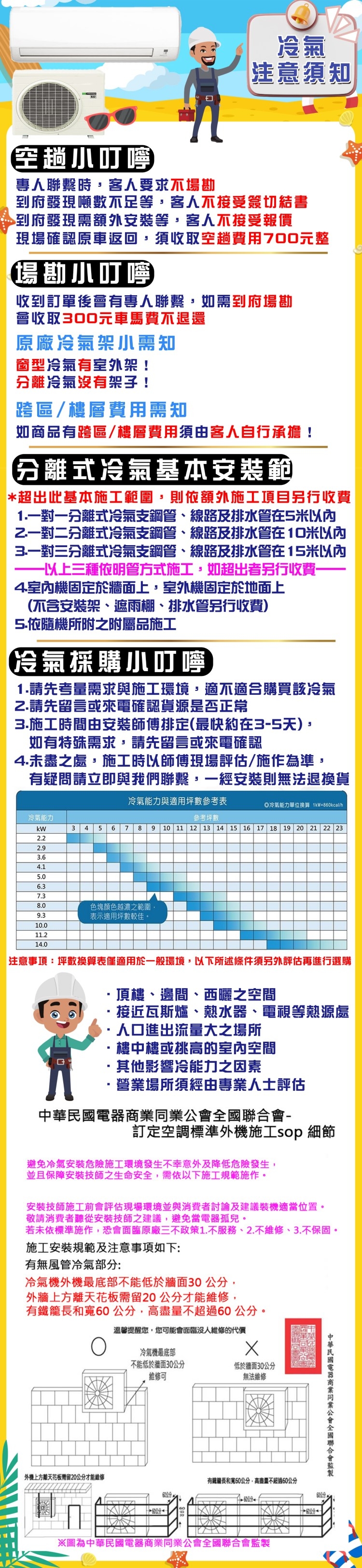 DAIKIN大金 RHF40VAVLT - 詳情11