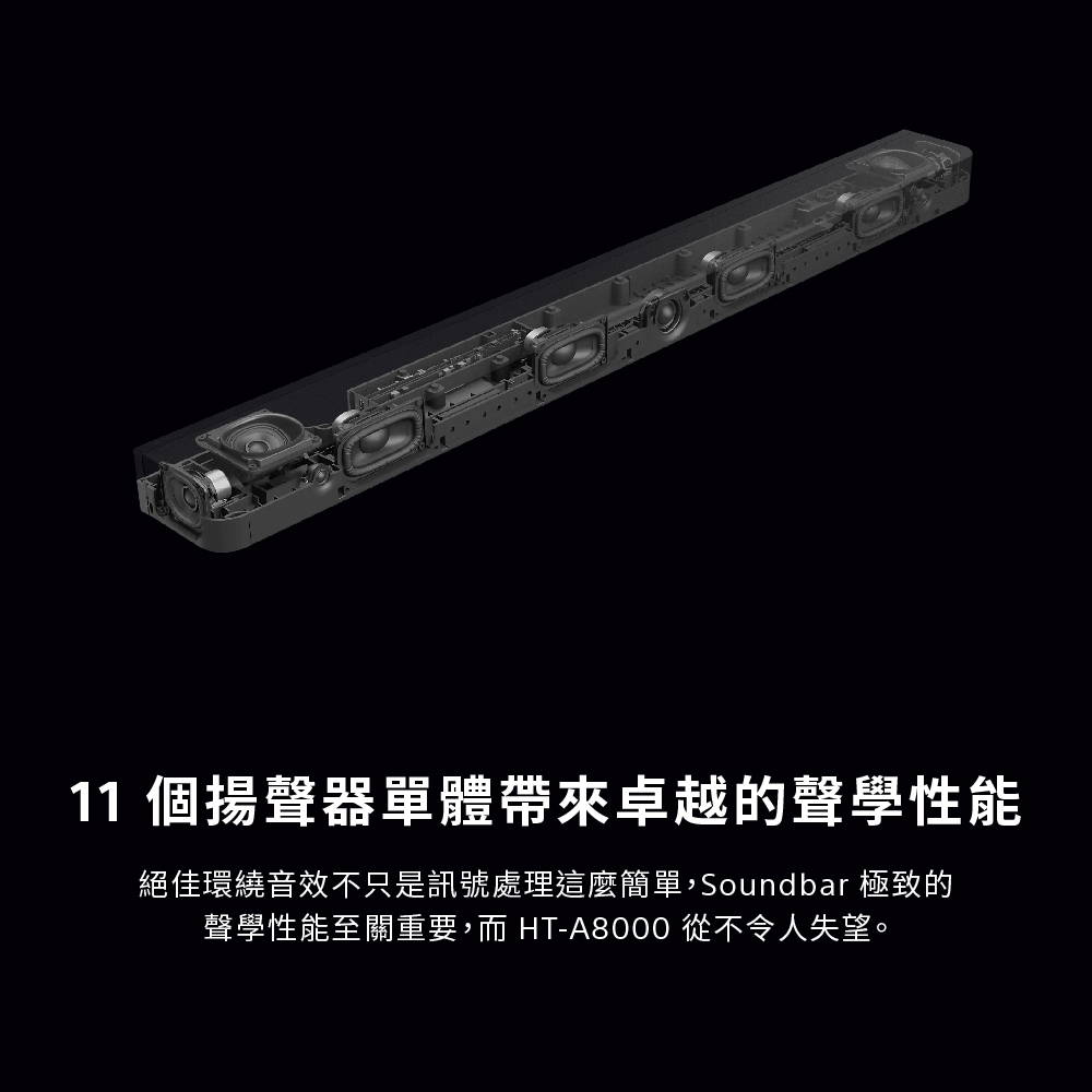 11 個揚聲器單體帶來卓越的聲學性能絕佳環繞音效不只是訊號處理這麼簡單,Soundbar 極致的聲學性能至關重要,而 HT-A8000 從不令人失望。