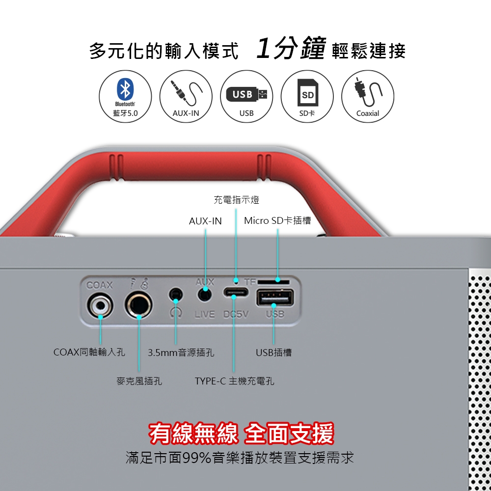 DIKE DSO580WT - 詳情10