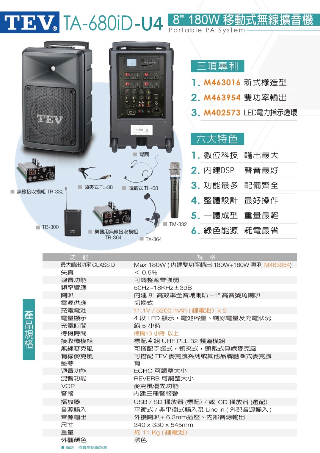 TEV TA680iD-U4 - 詳情3