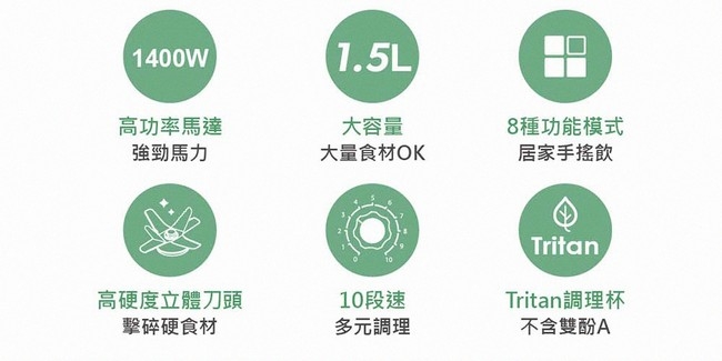 TATUNG大同 TJC-BL1598TC - 詳情12