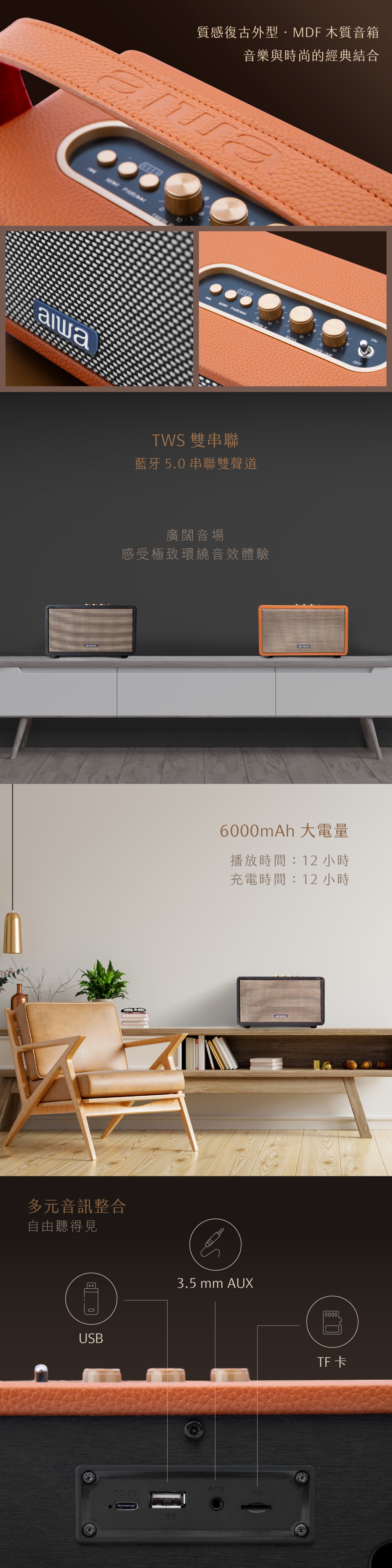 AIWA愛華 RS-X150 - 詳情1