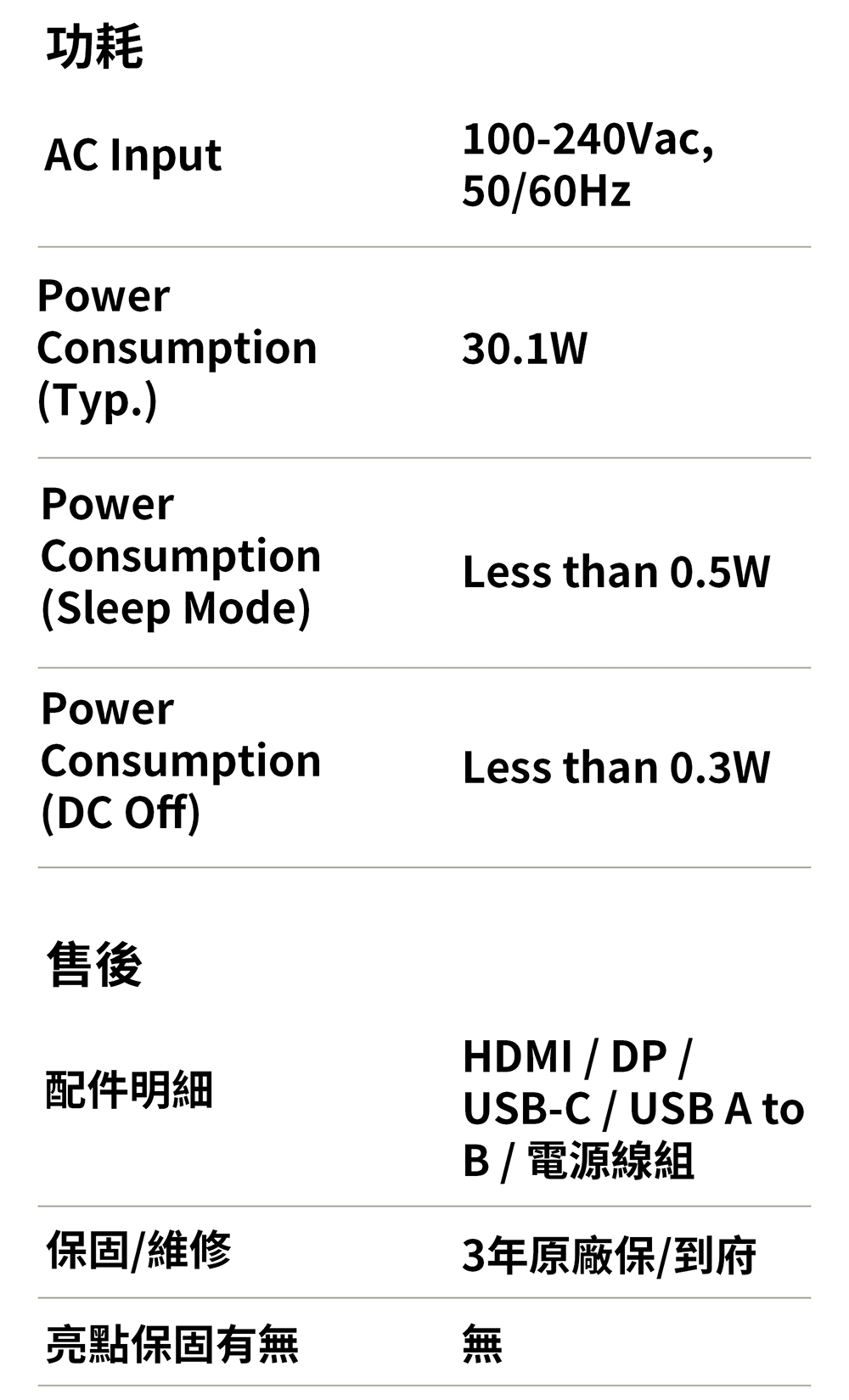LG樂金 32UQ85RV-W - 詳情7