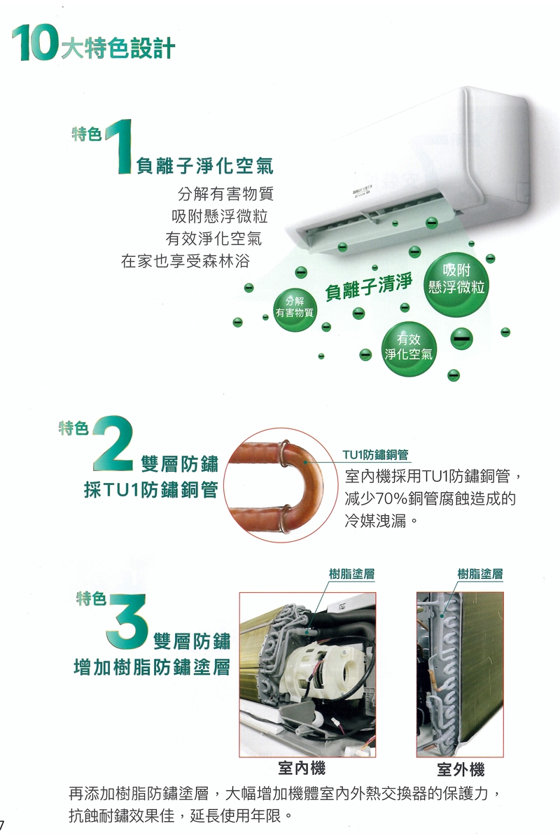 SANLUX台灣三洋 SAC-V41HJ - 詳情8