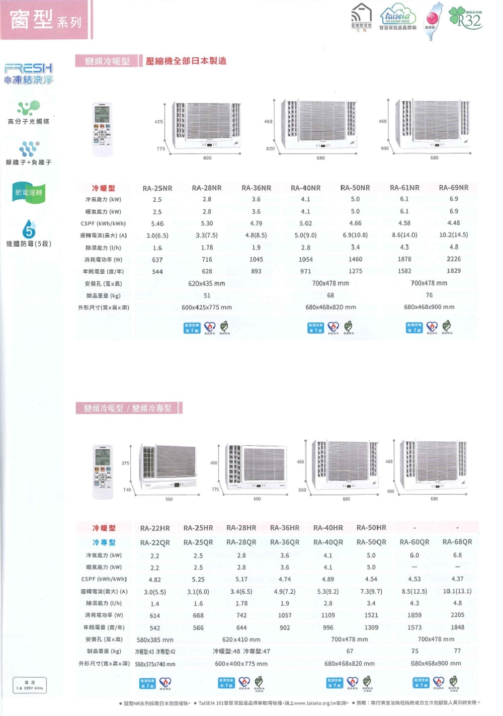 HITACHI日立 RA-25NR - 詳情5