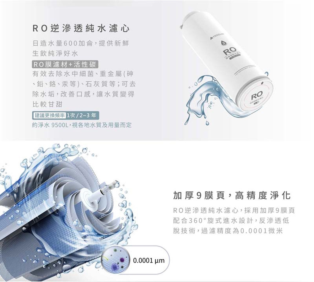 元山 YS-8021RO - 詳情13