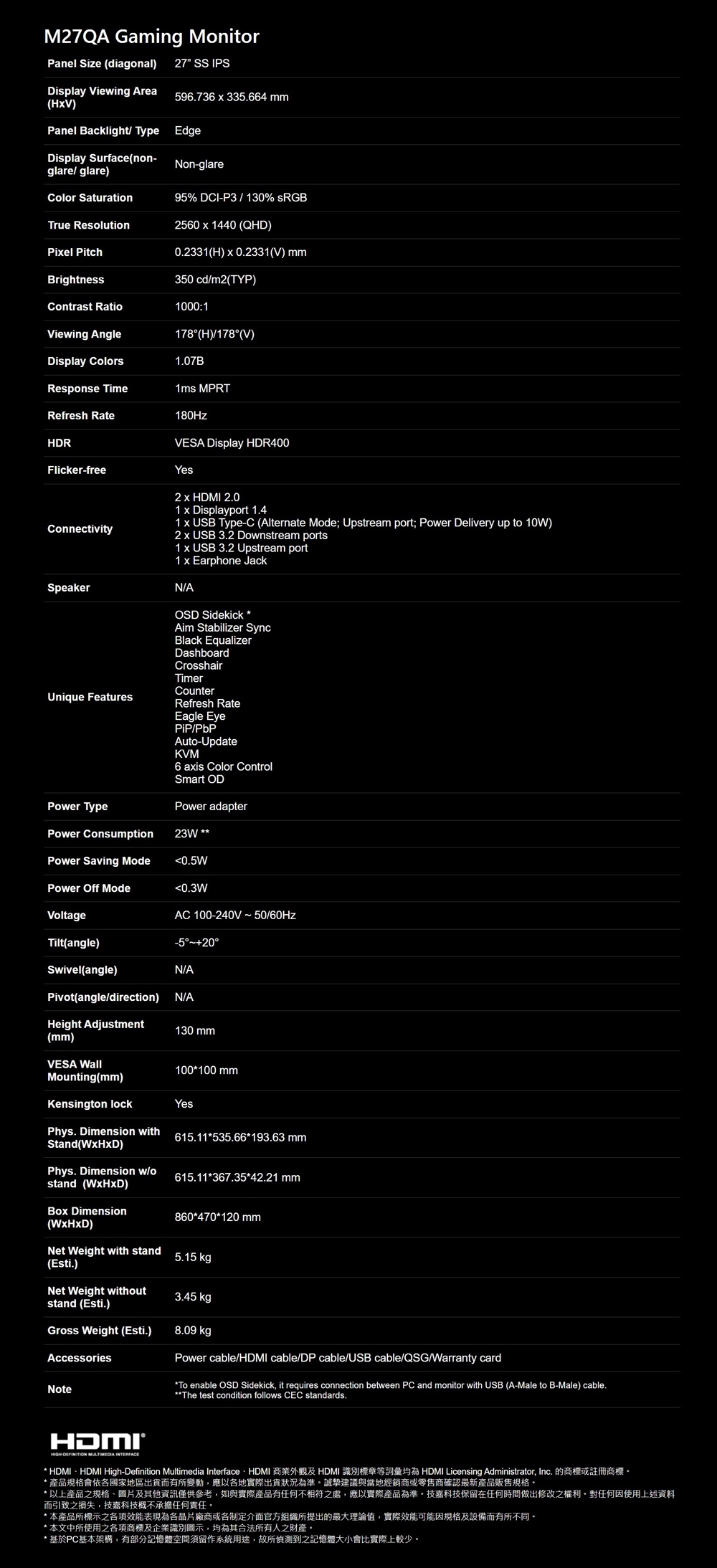 GIGABYTE技嘉科技 M27QA - 詳情3