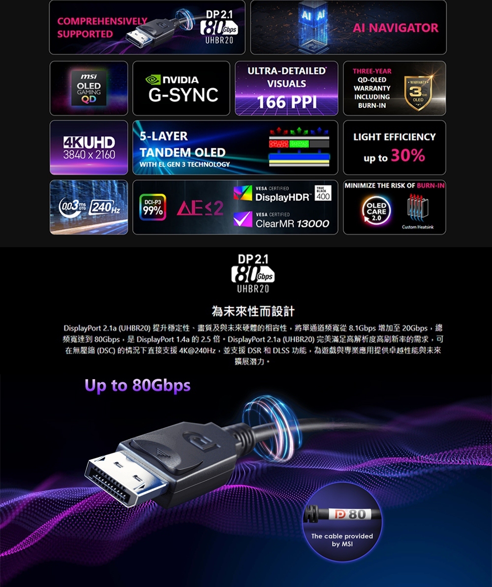 MSI微星 272URX - 詳情7