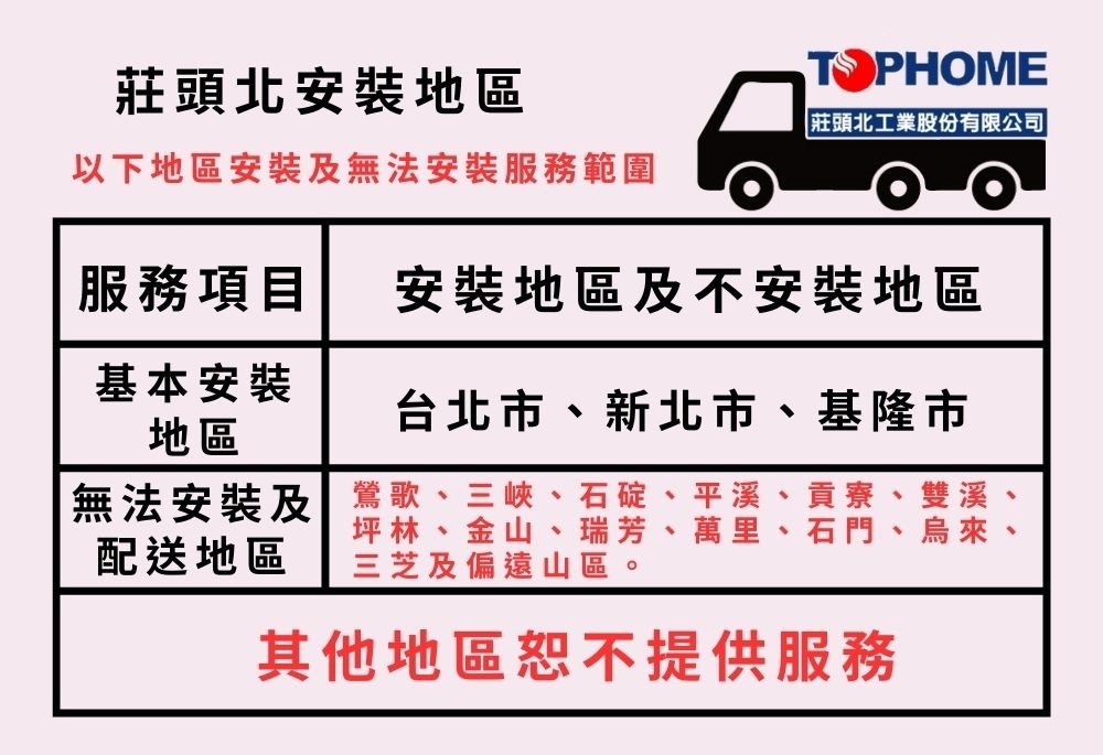 TOPHOME莊頭北工業 AS-6607 - 詳情5