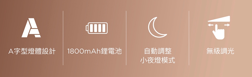 PHILIPS飛利浦 PD051 - 詳情6