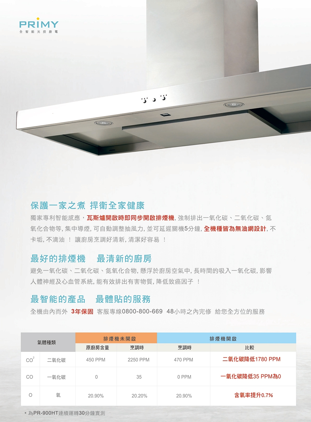 PRIMY PR-945HK - 詳情7