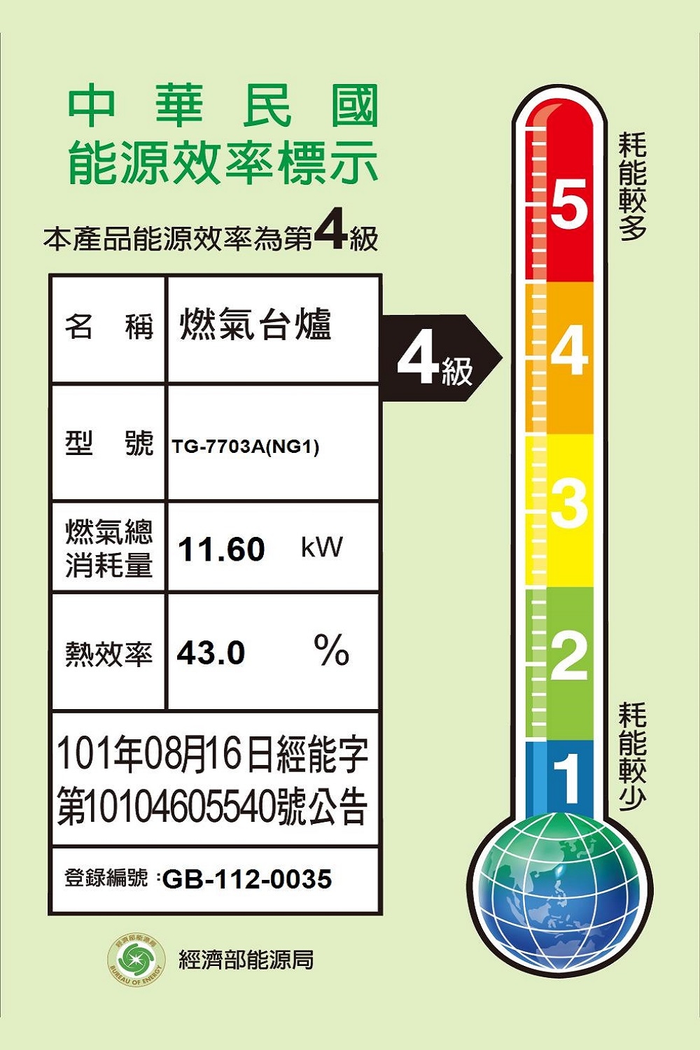 Topax莊頭北 TG-7703 - 詳情2