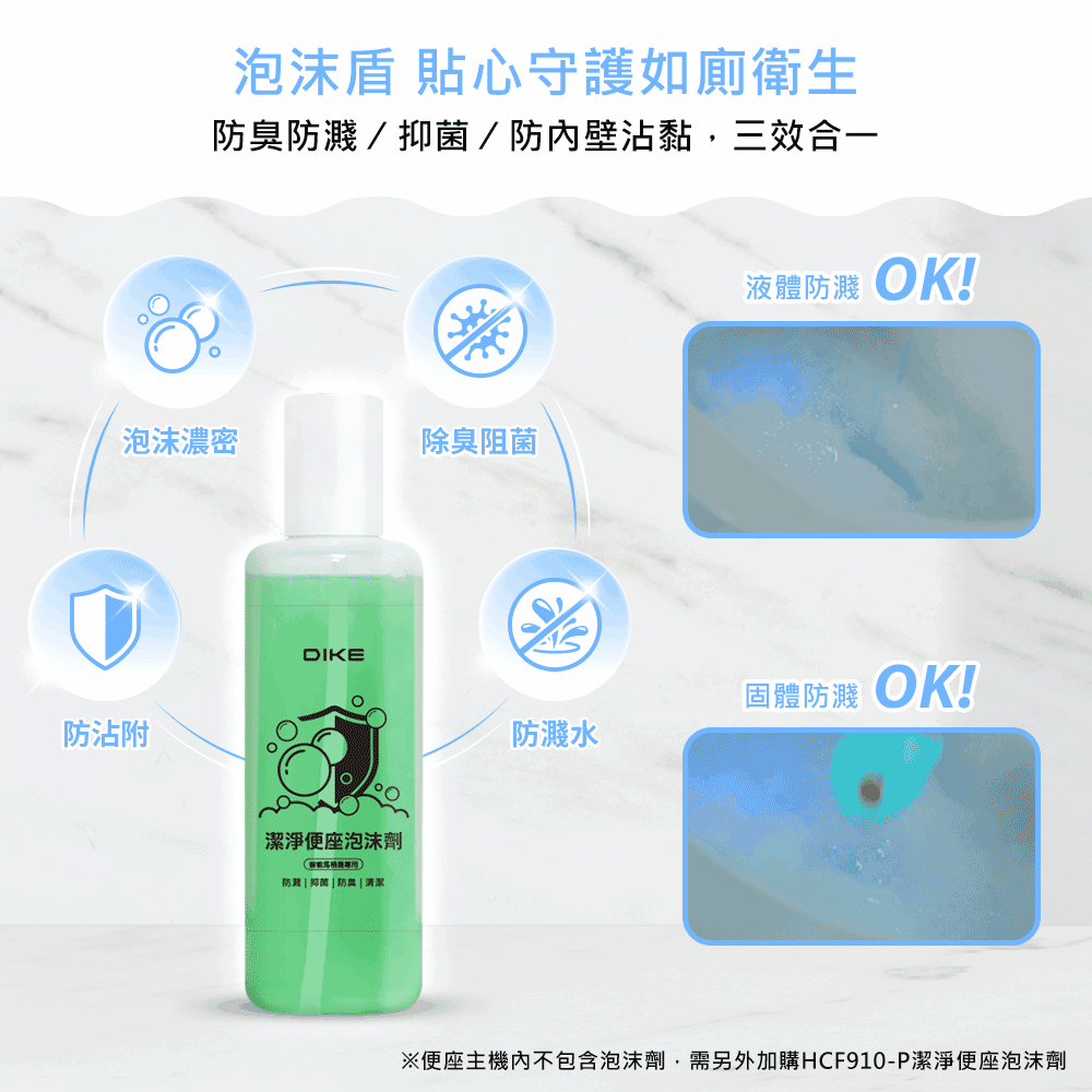 DIKE HCF910WT - 詳情16