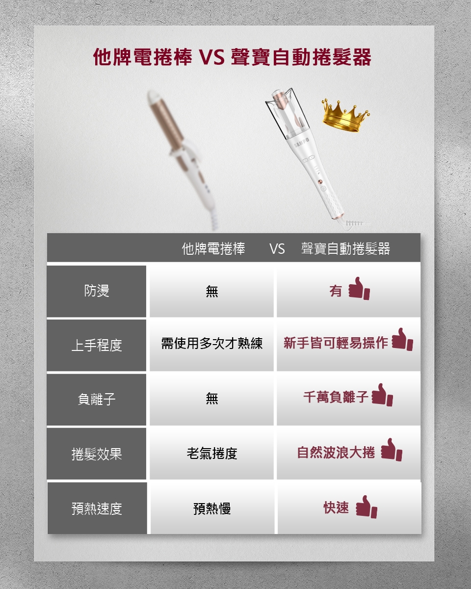 SAMPO聲寶 HC-Z23S3L - 詳情8