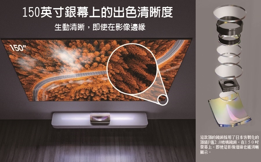 AWOL LTV-3000 - 詳情6