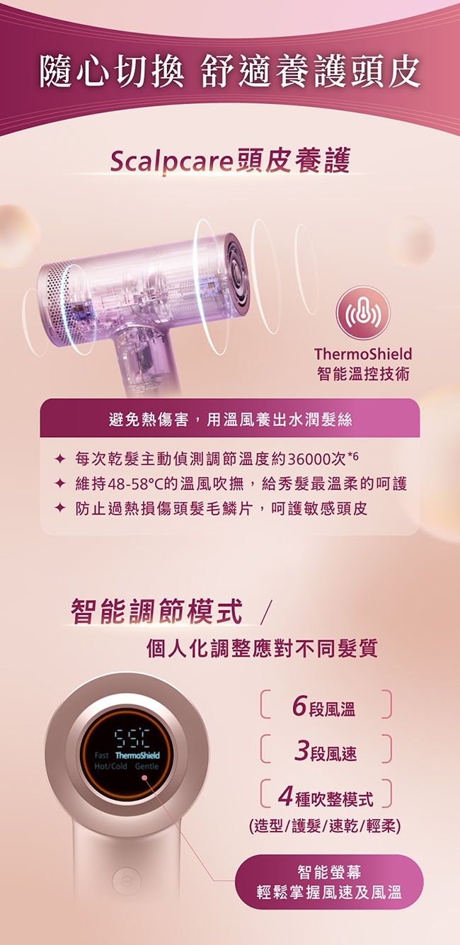 PHILIPS飛利浦 BHD837 - 詳情5