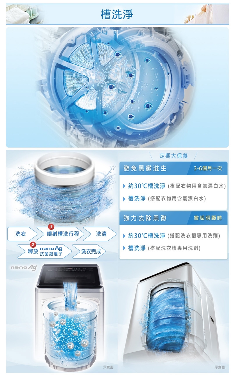 Panasonic國際牌 NA-V220NMS-S - 詳情10