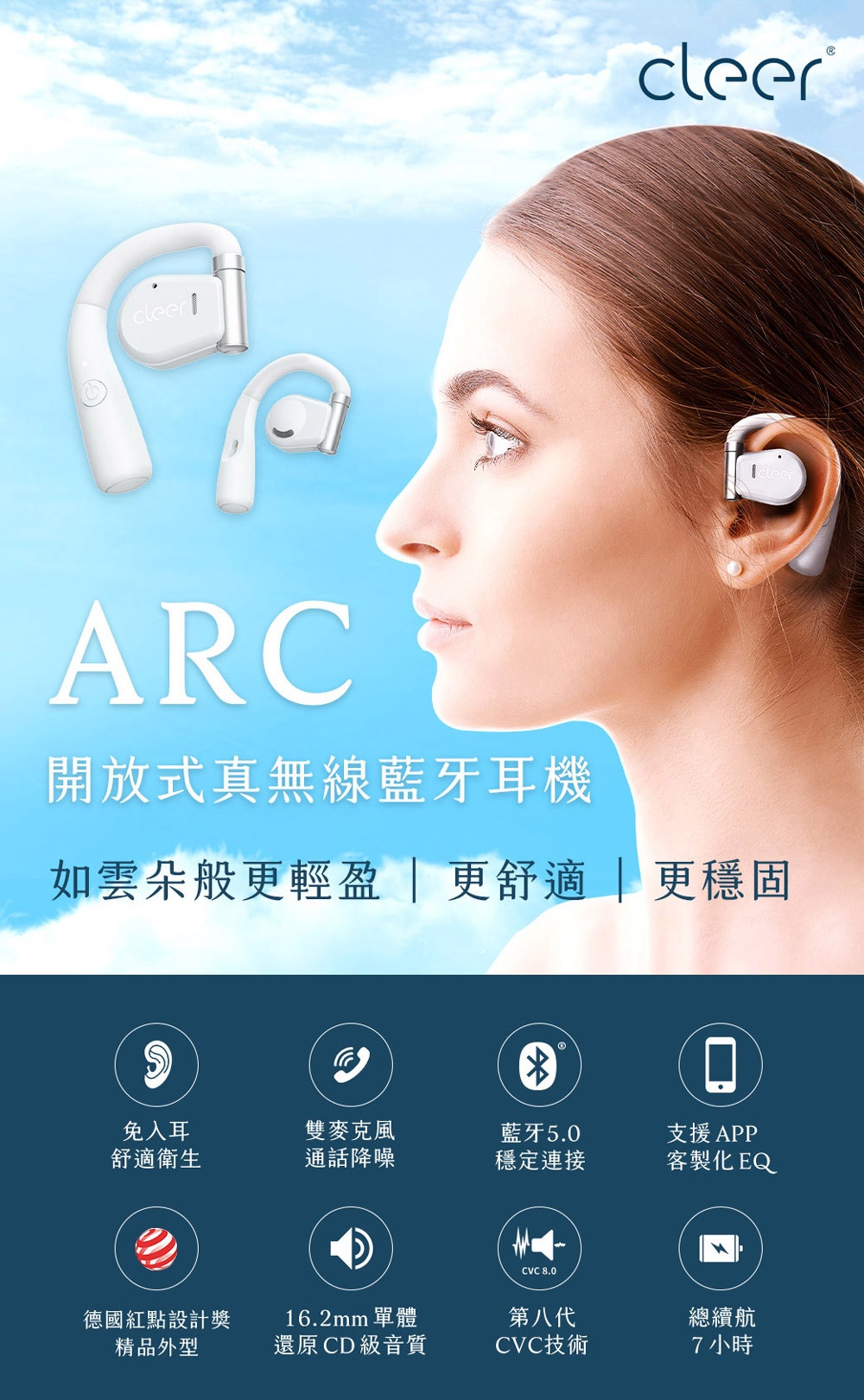 Cleer ARC - 詳情7