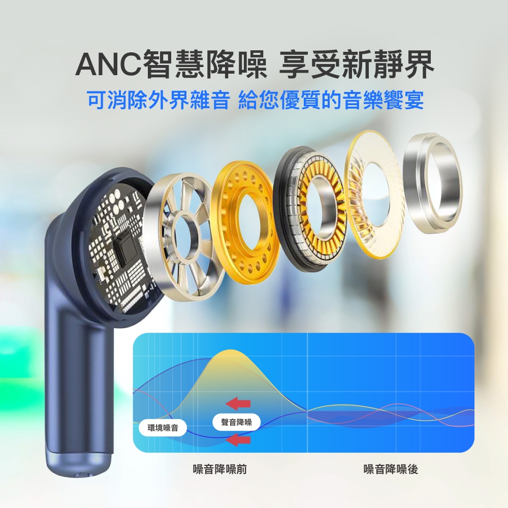 Gigastone立達 TAQ1 - 詳情9