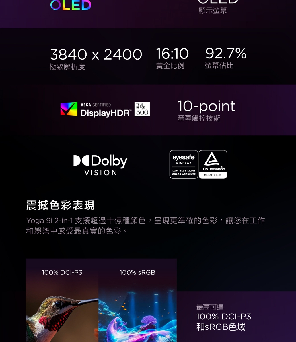 Lenovo聯想 Yoga 9 - 詳情13