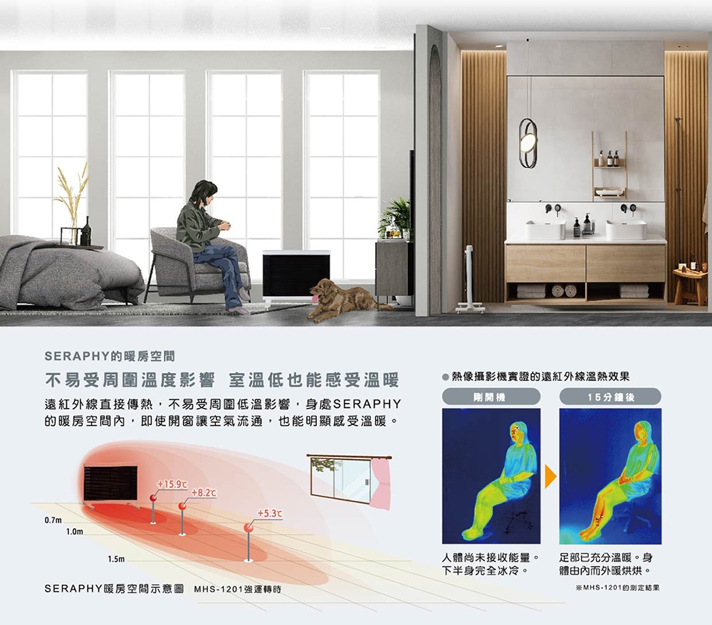 HELLER嘉儀 MHS-1201 - 詳情8