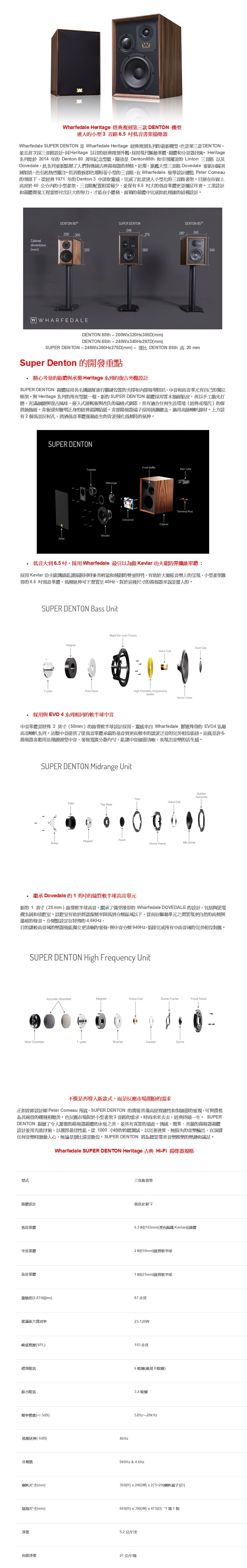 Wharfedale SUPER DENTON - 詳情1