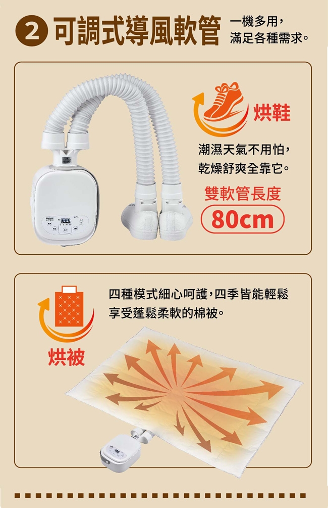 SANLUX台灣三洋 FK-T5EA - 詳情2