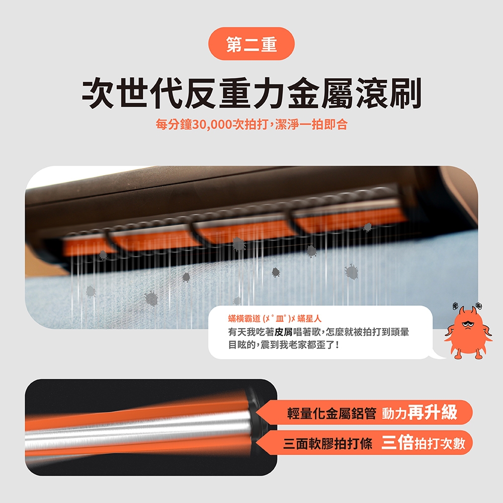 DIKE HCF300 - 詳情15