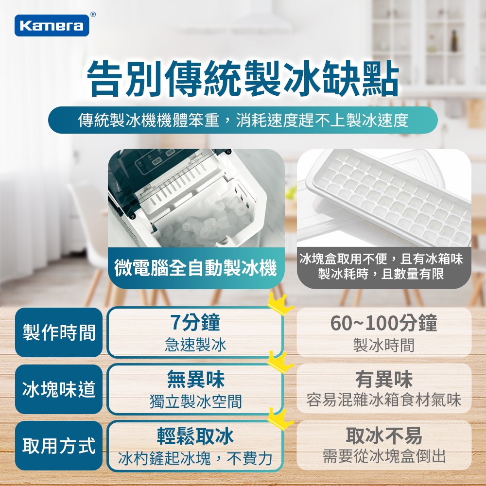 Kamera佳美能 KA-SD12M - 詳情9