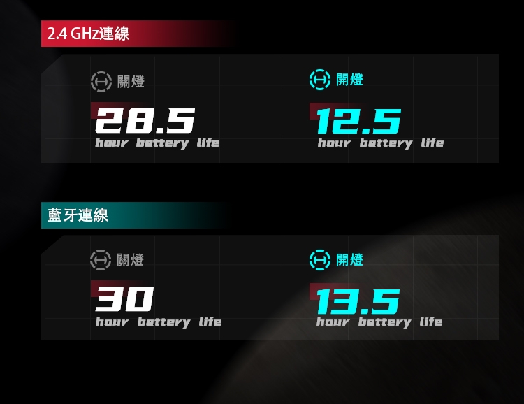 Edifier漫步者 G30S - 詳情7