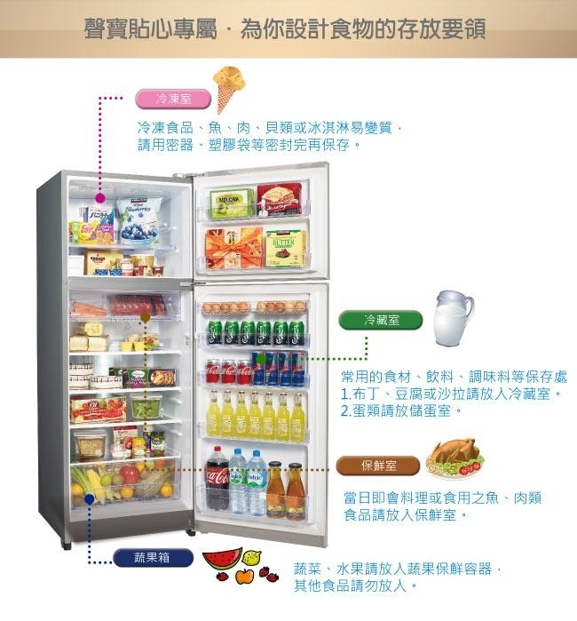 SAMPO聲寶 SR-B46D-G6 - 詳情6