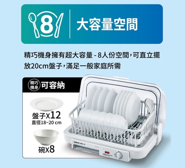 SANLUX台灣三洋 SSK-08P - 詳情6