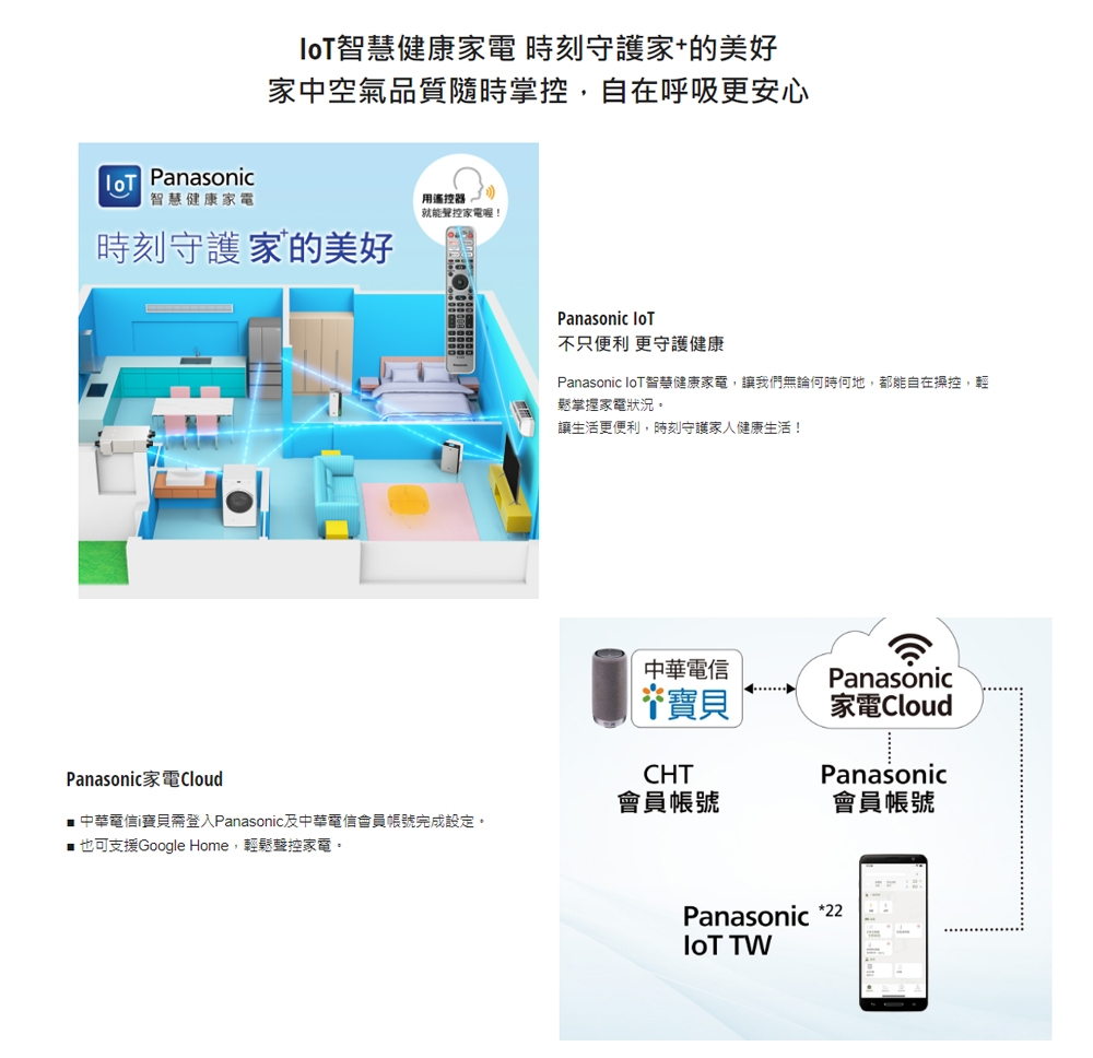 Panasonic國際牌 F-P90MH - 詳情10