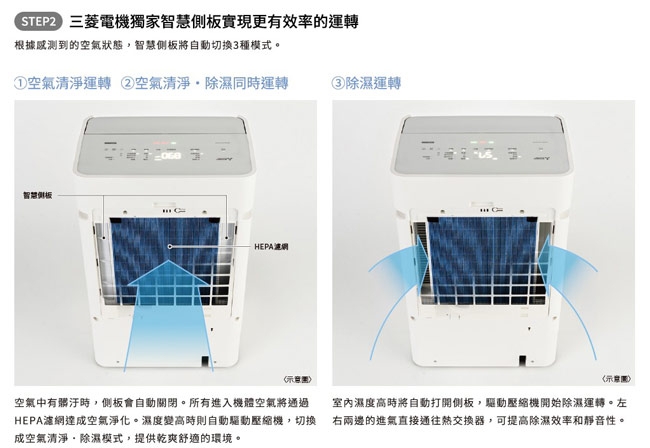 MITSUBISHI三菱 MJ-EH150JT - 詳情15
