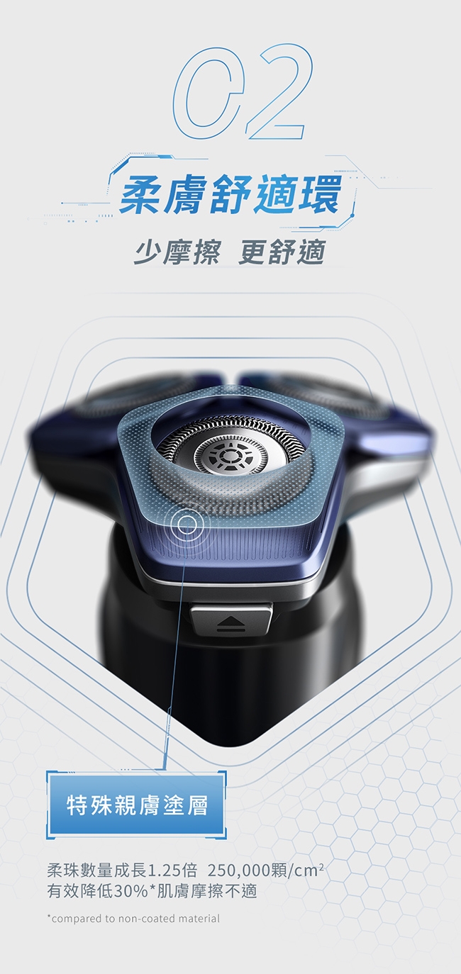 PHILIPS飛利浦 S7887 - 詳情12