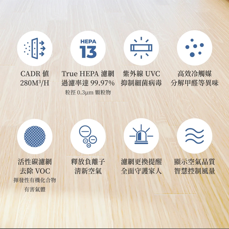 AIWA愛華 APA280F - 詳情9