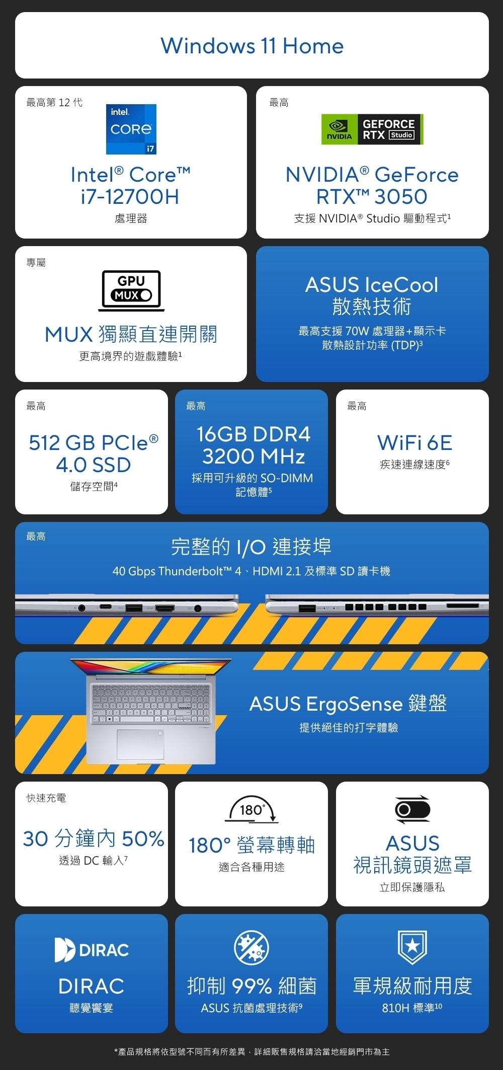 ASUS華碩 K3605ZF - 詳情19