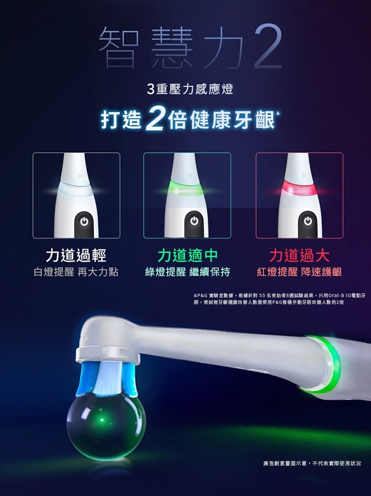 BRAUN德國百靈 Oral-B-iO SLIM - 詳情12
