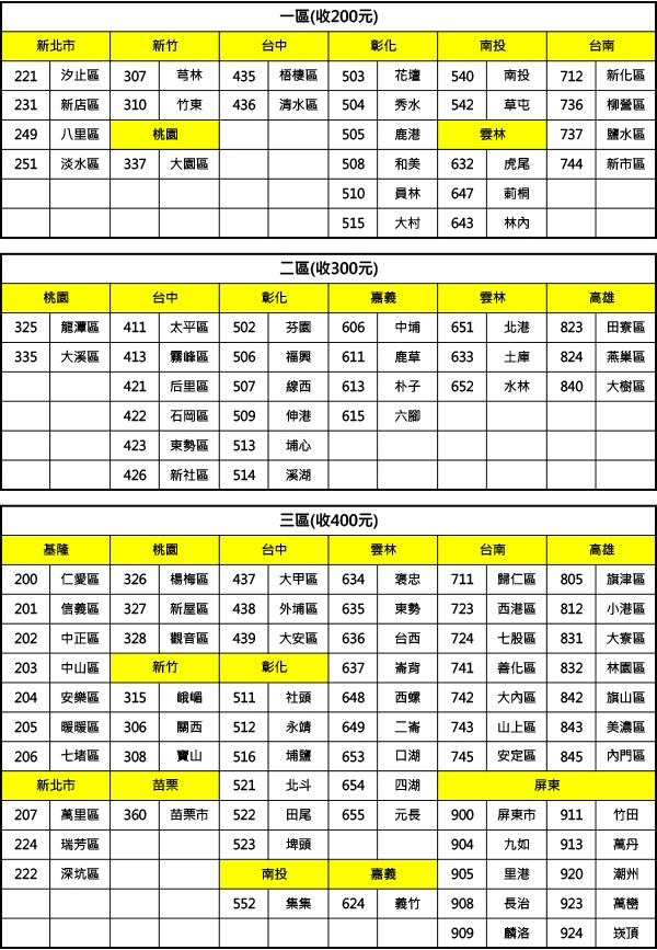 MITSUBISHI三菱 MR-WZ54K - 詳情9