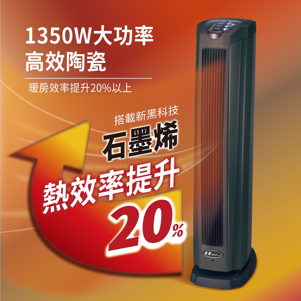 Northern北方 PTC928TRG - 詳情10