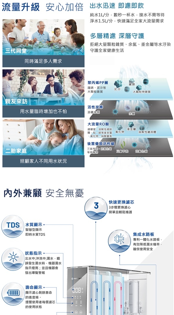 Everpure愛惠浦 V3000 - 詳情6