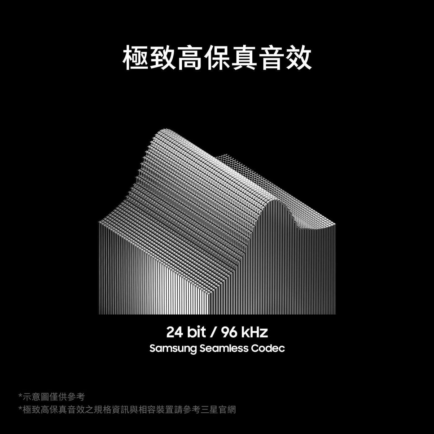 SAMSUNG三星 Galaxy Buds 3 Pro - 詳情9