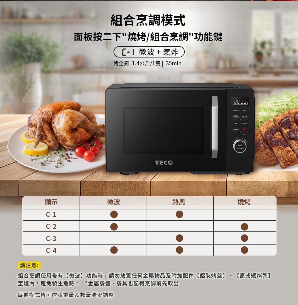 TECO東元 YM2302CBB - 詳情14