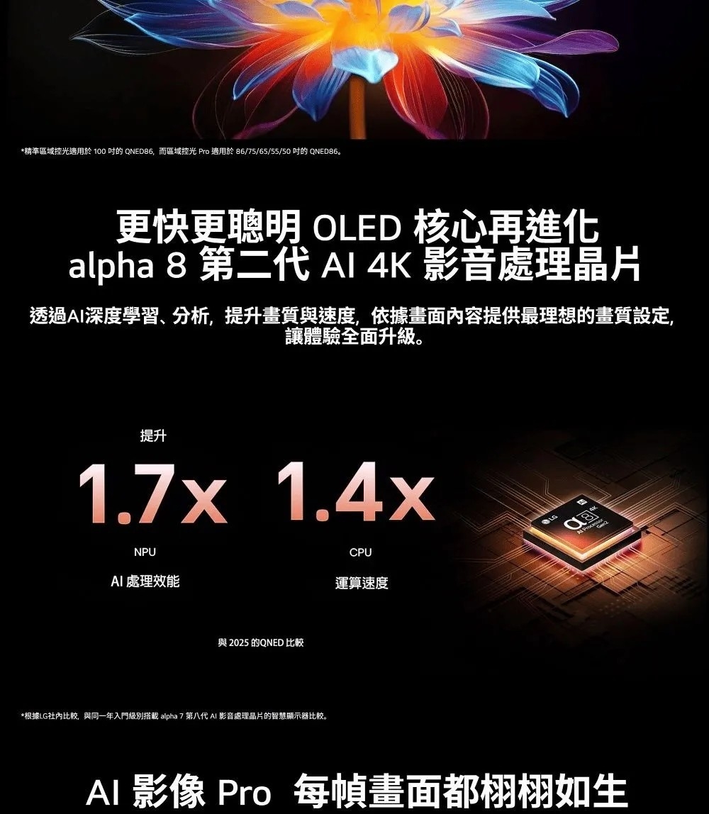 LG樂金 100QNED86AT - 詳情8
