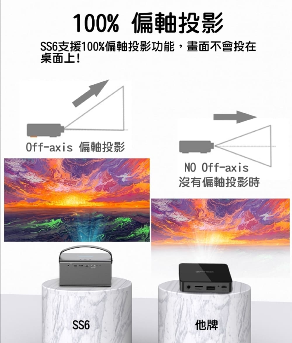 wondermax SS6 - 詳情15