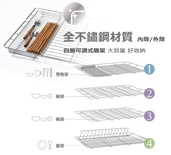 名象 TT-850 - 詳情5