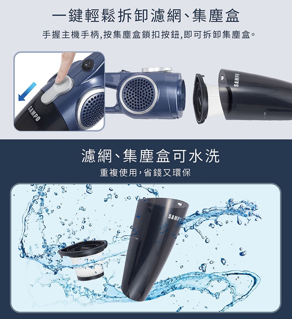 SAMPO聲寶 EC-F15UYP - 詳情8