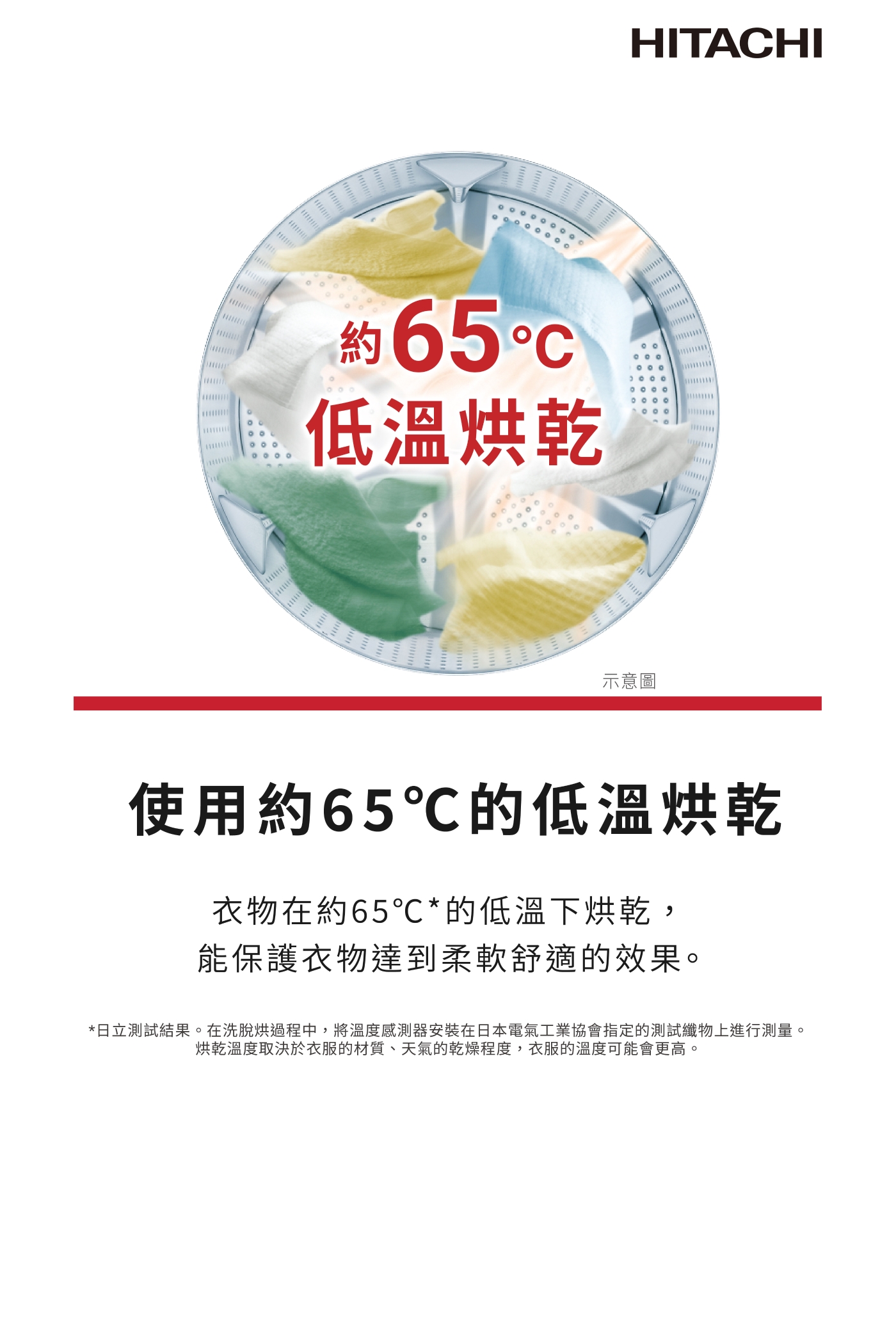 HITACHI日立 BD-SG120JJ - 詳情11