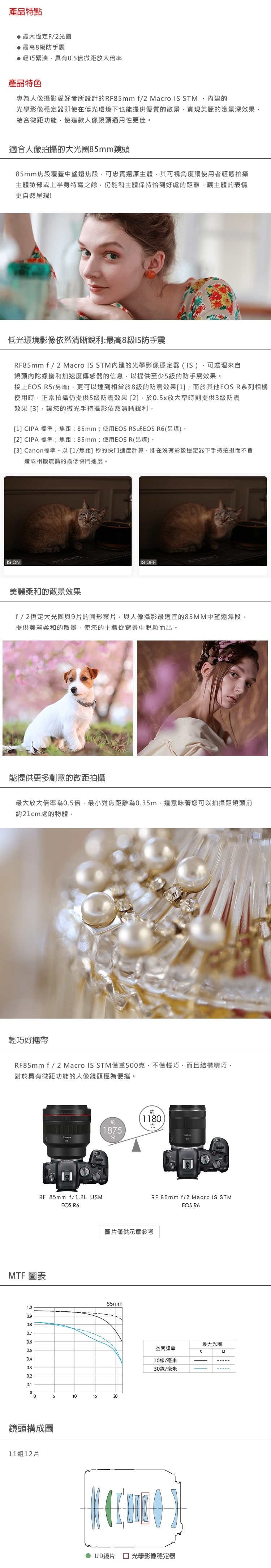 Canon佳能 RF 85mm F2 Macro IS STM - 詳情4