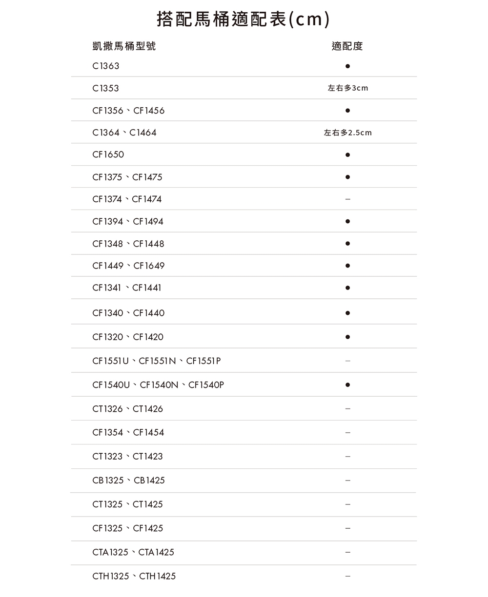 CAESAR凱撒衛浴 TAF178 - 詳情8